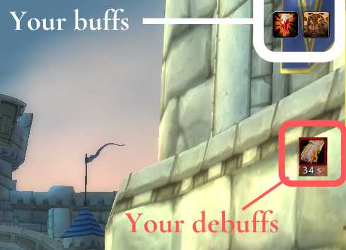 Location of buff and debuffs in World of Warcraft User interface