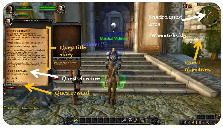 Quest acceptance screen and quest log in World of Warcraft