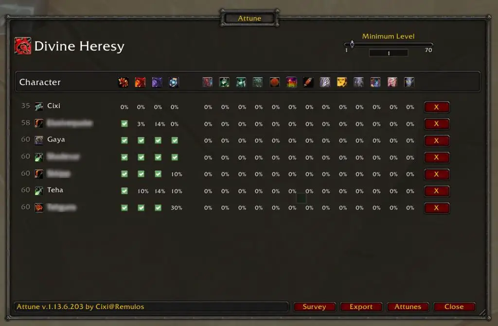 Screenshot of guild report in Attune addon for WoW Burning Crusade Classic