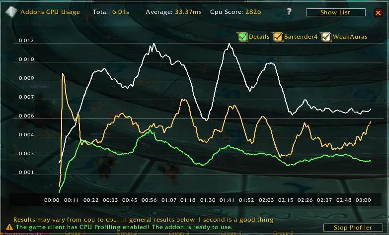 Addon CPU Usage addon for finding FPS problem children.