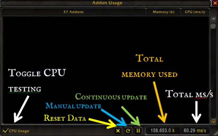 Screenshot of Addon Usage mod layout