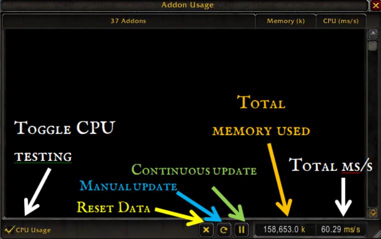 Screenshot of Addon Usage mod layout