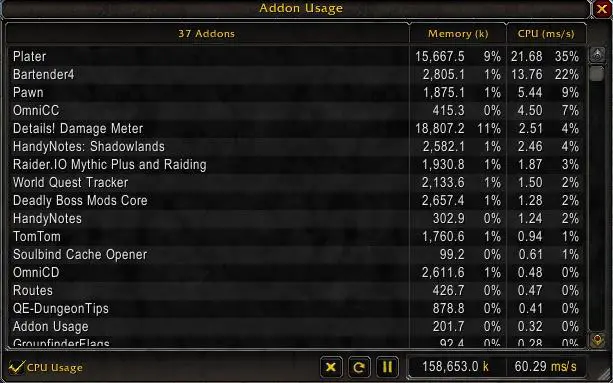 Addon Usage table